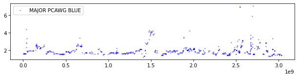 _images/plotting_10_1.png