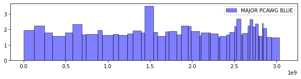 _images/plotting_11_1.png