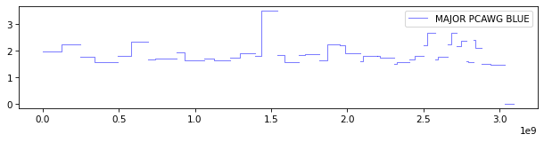 _images/plotting_12_1.png