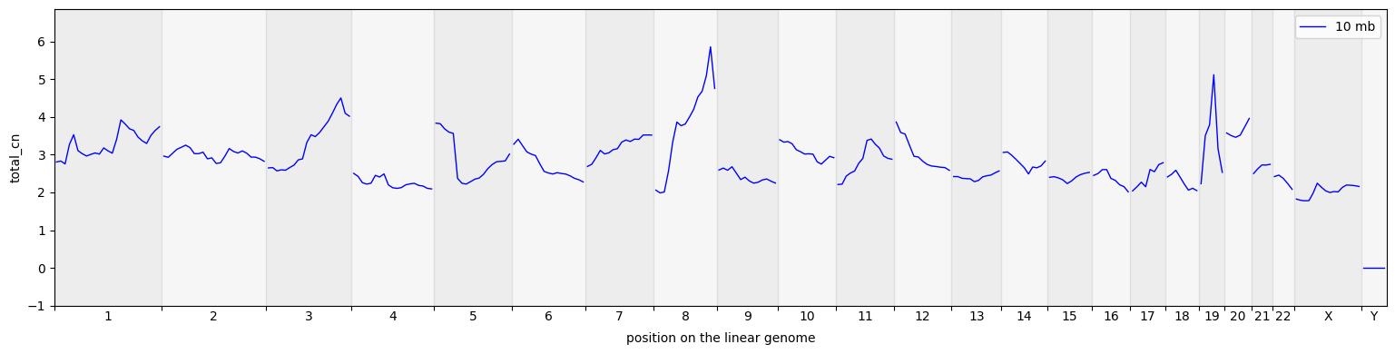 _images/plotting_15_0.png