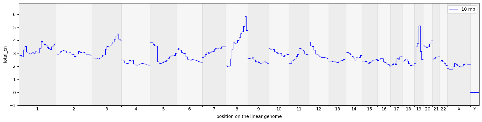 _images/plotting_16_0.png