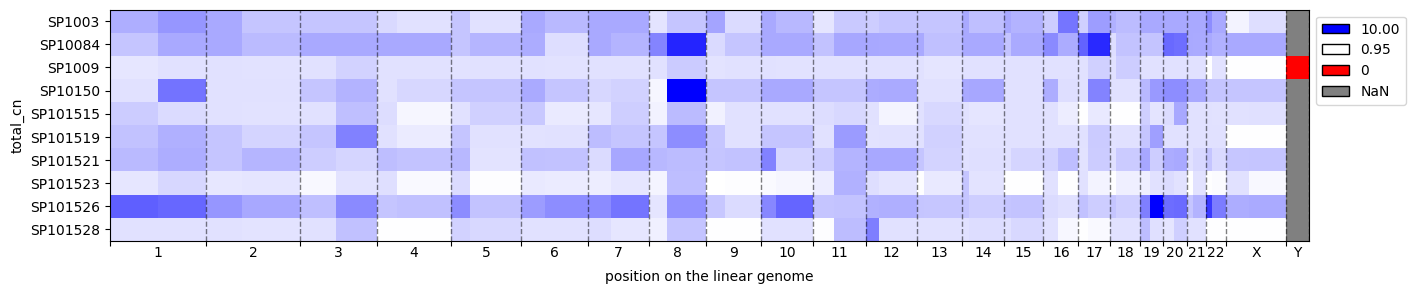 _images/plotting_26_1.png