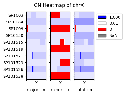 _images/plotting_27_1.png
