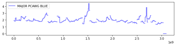_images/plotting_9_1.png