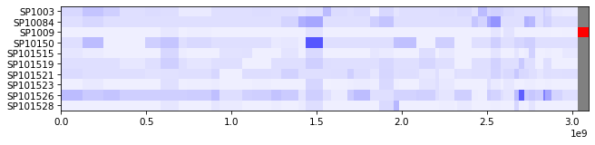 _images/plotting_13_1.png