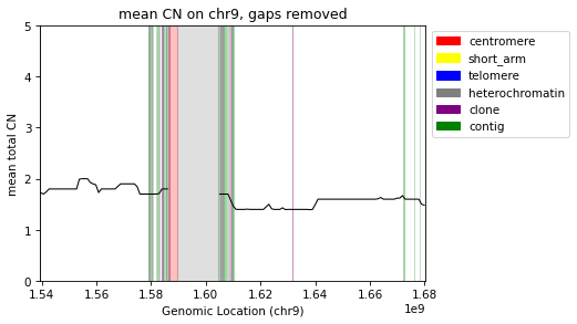 _images/plotting_24_0.png