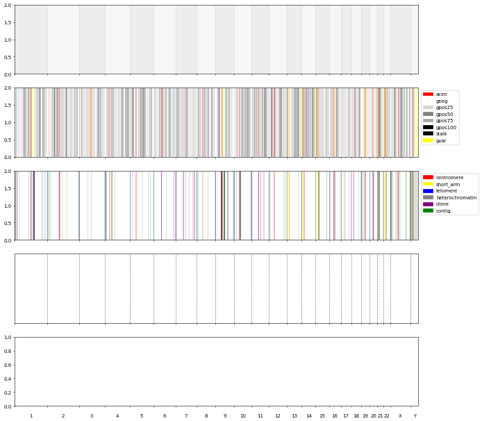 _images/plotting_3_0.png