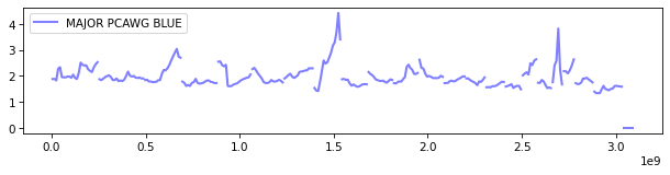 _images/plotting_8_1.png